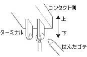 はんだ付け作業