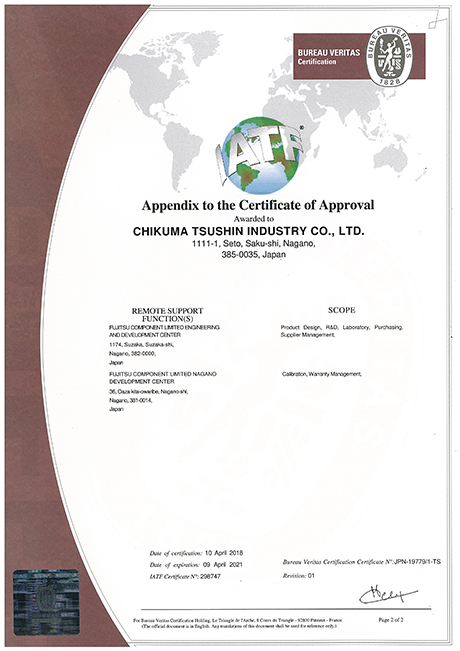 Appendix
