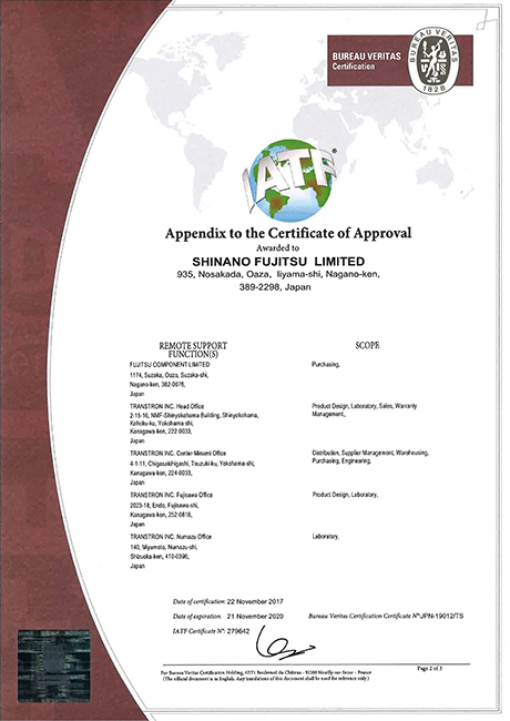 Appendix