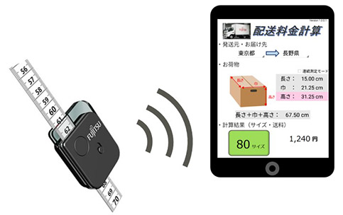 IoTメジャー IoTメジャー