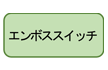 エンボススイッチ