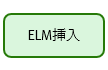 ELM挿入