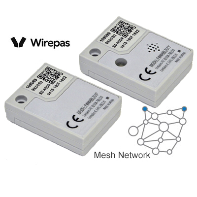 Wirepas Mesh 2.4GHz メッシュユニット/メッシュセンサーユニット