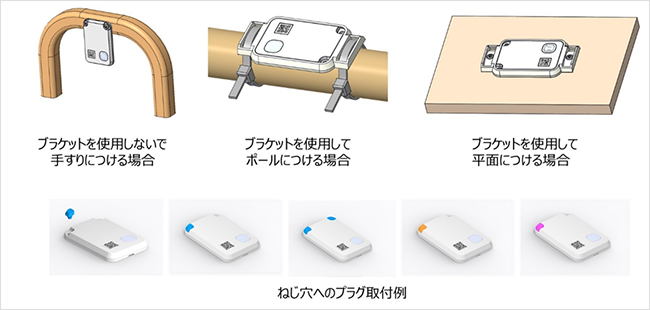 図1 : 取り付け例